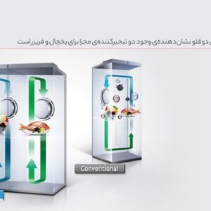 یخچال و فریزر 25 فوت سامسونگ مدل HM34