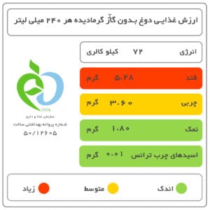 دوغ بدون گاز با طعم نعناع عالیس مقدار 1.5 لیتر