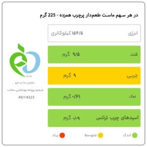 ماست سون پر چرب کاله - 1.8 کیلوگرم