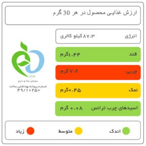 پنیر ورقه ای گودا کاله - 180 گرم